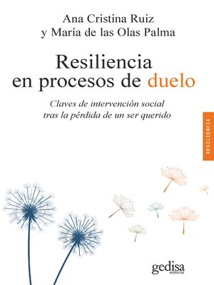 cover image of Resiliencia en procesos de duelo